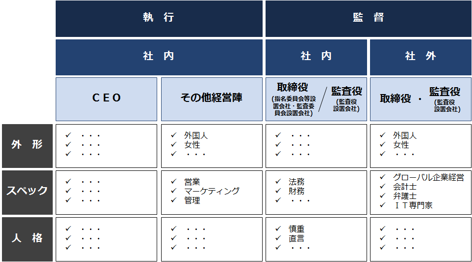 第4回・完 今後の対応と課題｜WEB労政時報